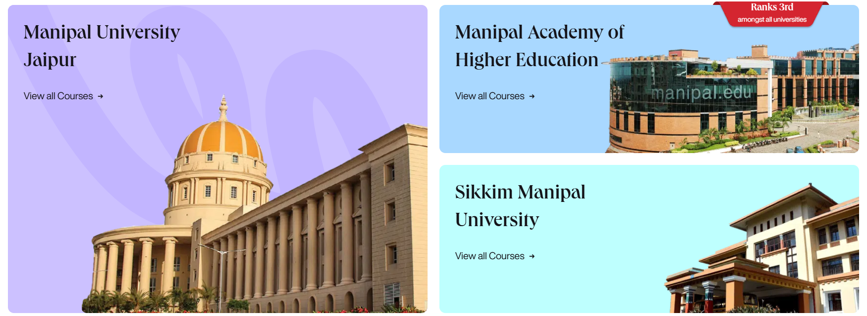 Top Ranked Universities